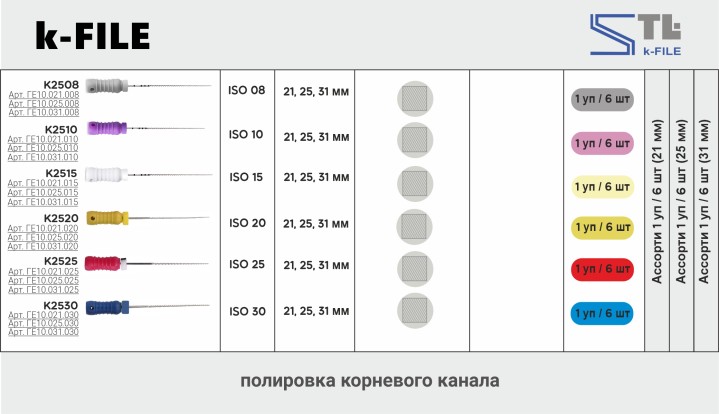 К-файл 31мм, №10 (6шт), Geosoft / Россия-Израиль